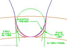 View of tooth root showing form grind modifications (Click to Enlarge)